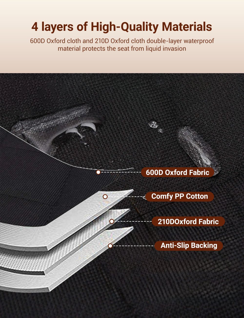 Dog Seat Cover With Double Zipper